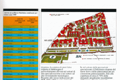 Policlinico Umberto I